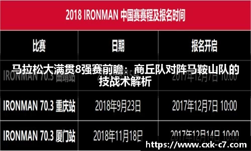 马拉松大满贯8强赛前瞻：商丘队对阵马鞍山队的技战术解析