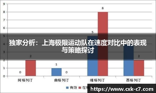 c7娱乐首页